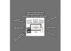 No monthly expenses, just profit. Enjoy the support of a like-minded community
