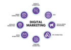 Jump Start Your Earnings with AI-driven leads. Sparky AI Delivers Amazing Results Join Now!