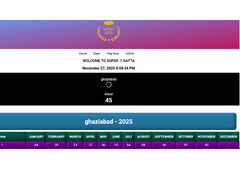 Live Disawar Gali Faridabad Ghaziabad Satta King Chart & Updates