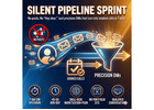 **“Silent Pipeline Sprint: 7 Days to Qualified Client Calls—No Posting Required”**