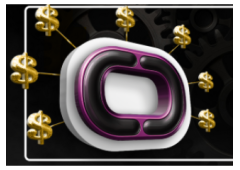 How To Create Multiple Streams Of Income With a Simple Affiliate Marketing Strategy