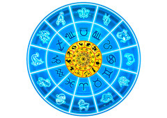 Best Astrologer in Mysore